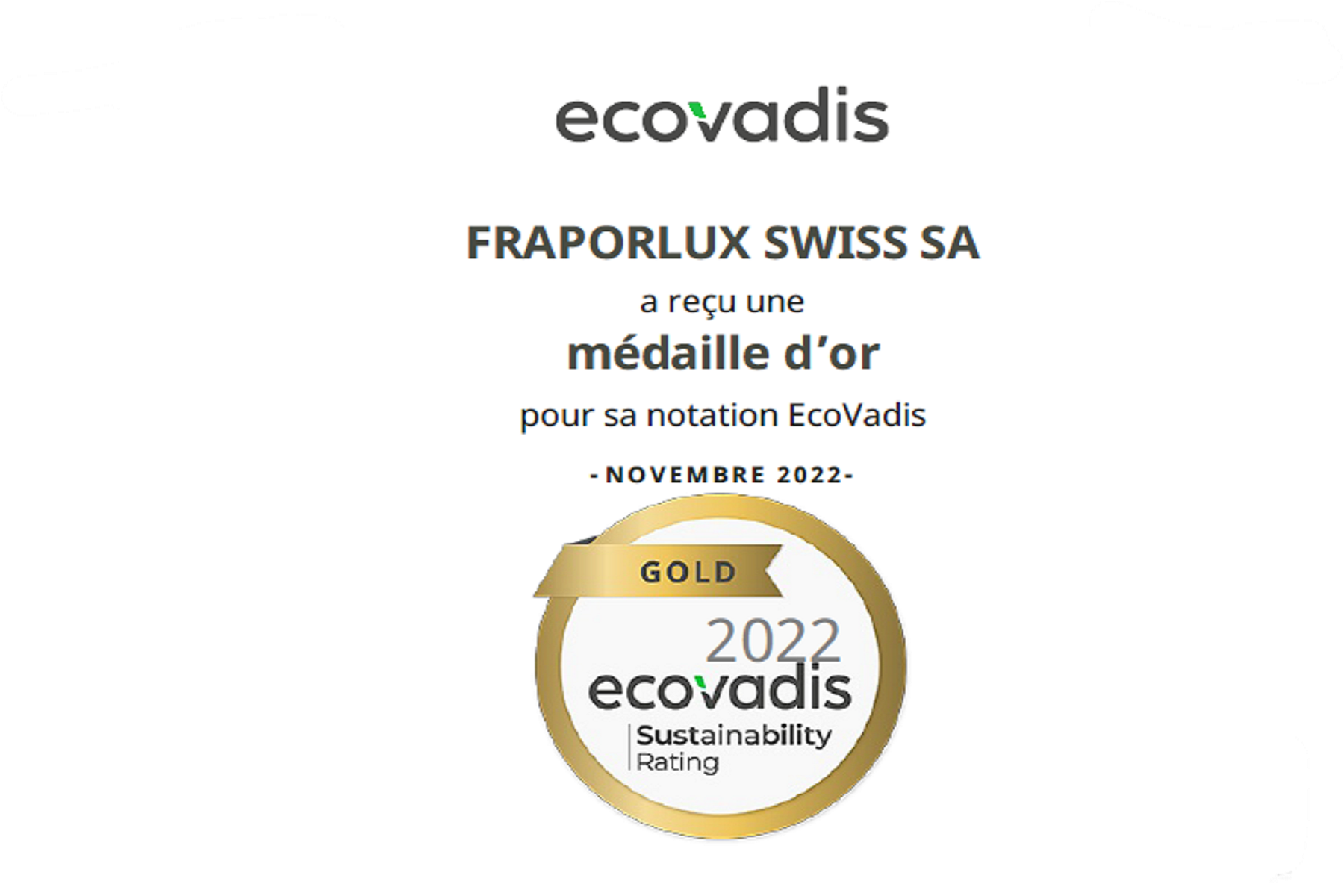 Ecovadis 2022
