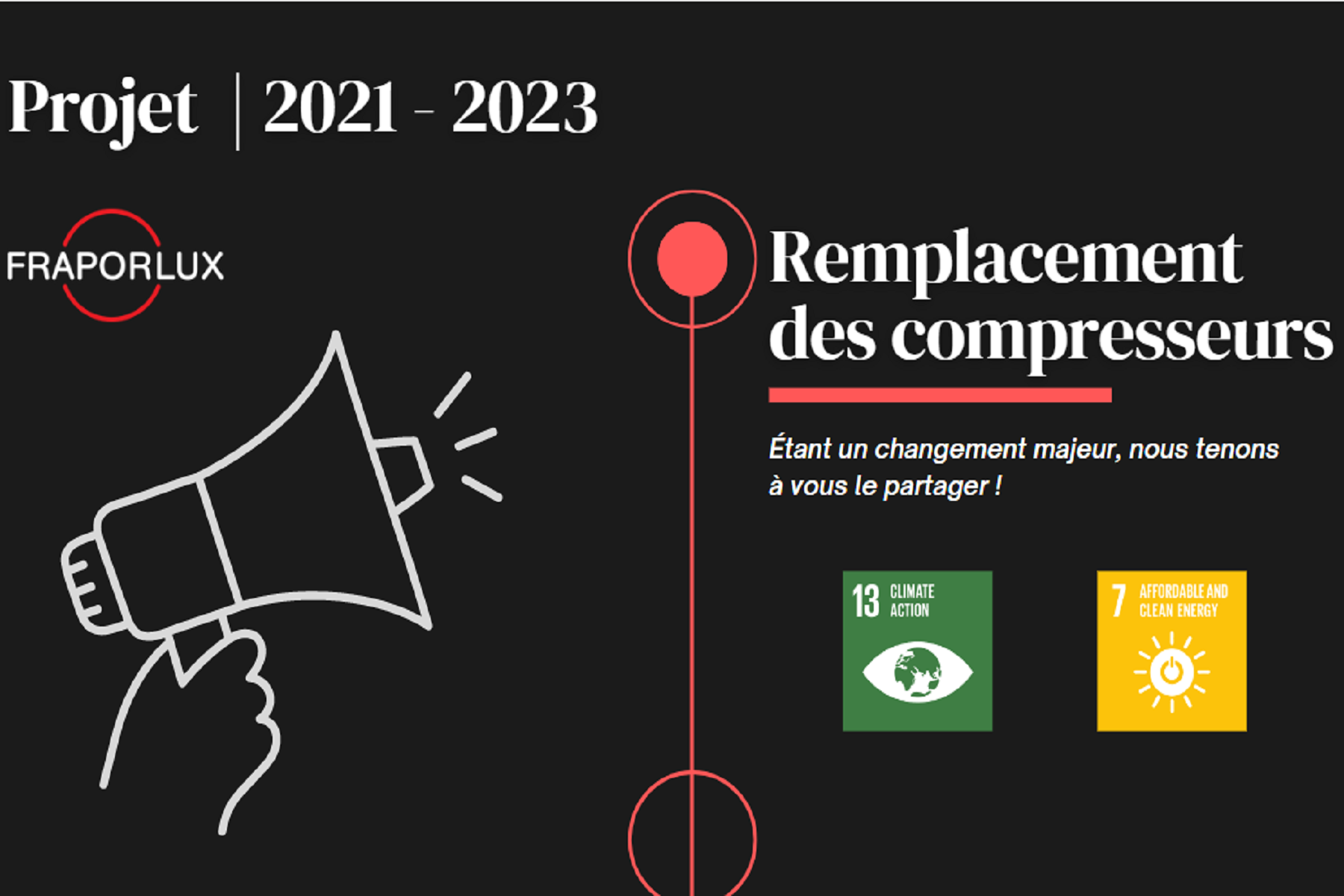 Image Compresseur Internet